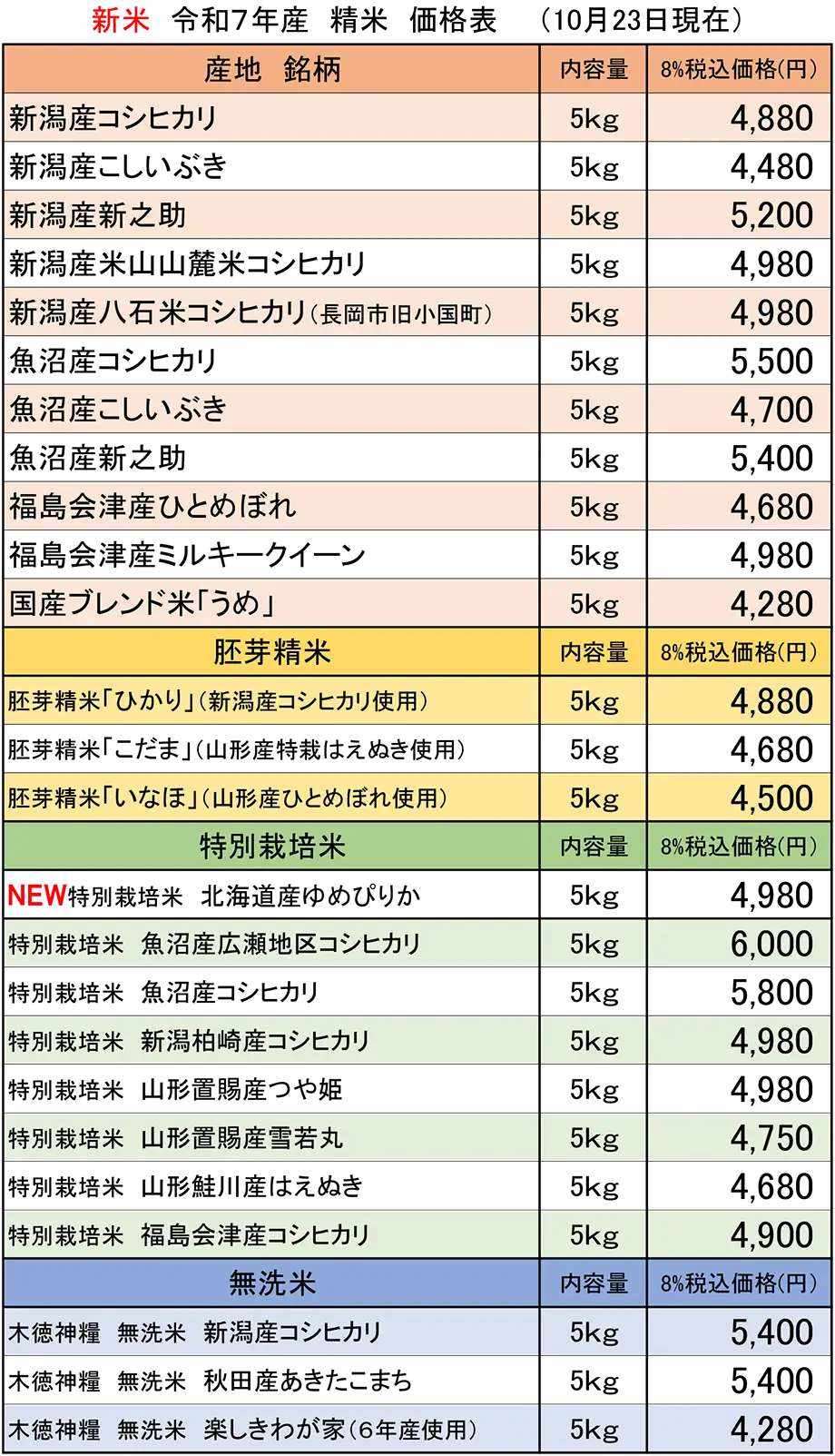 熊沢米店