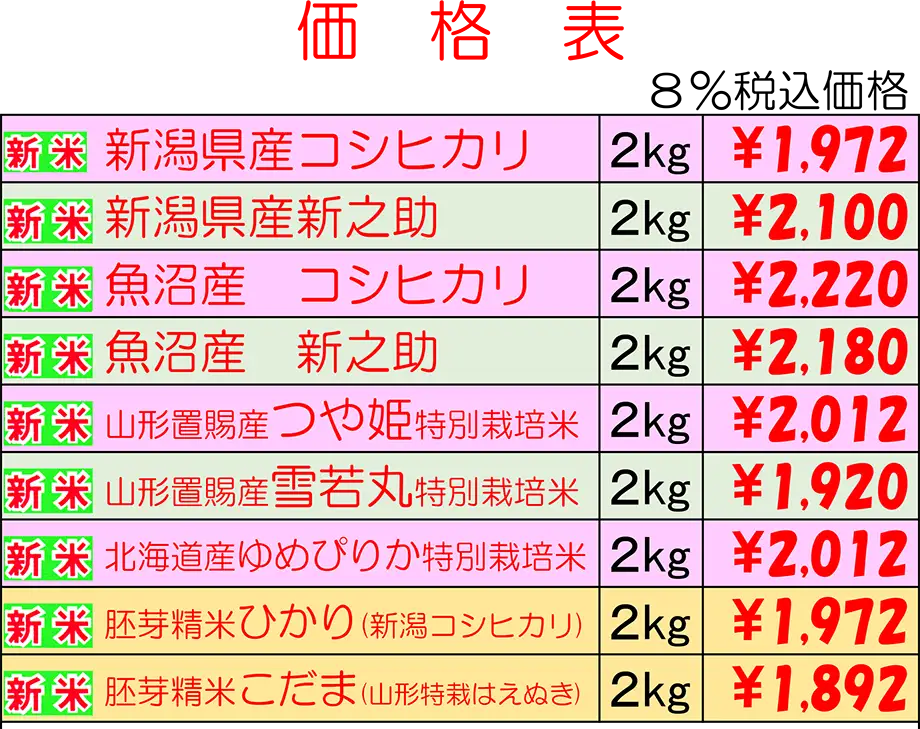 熊沢米店